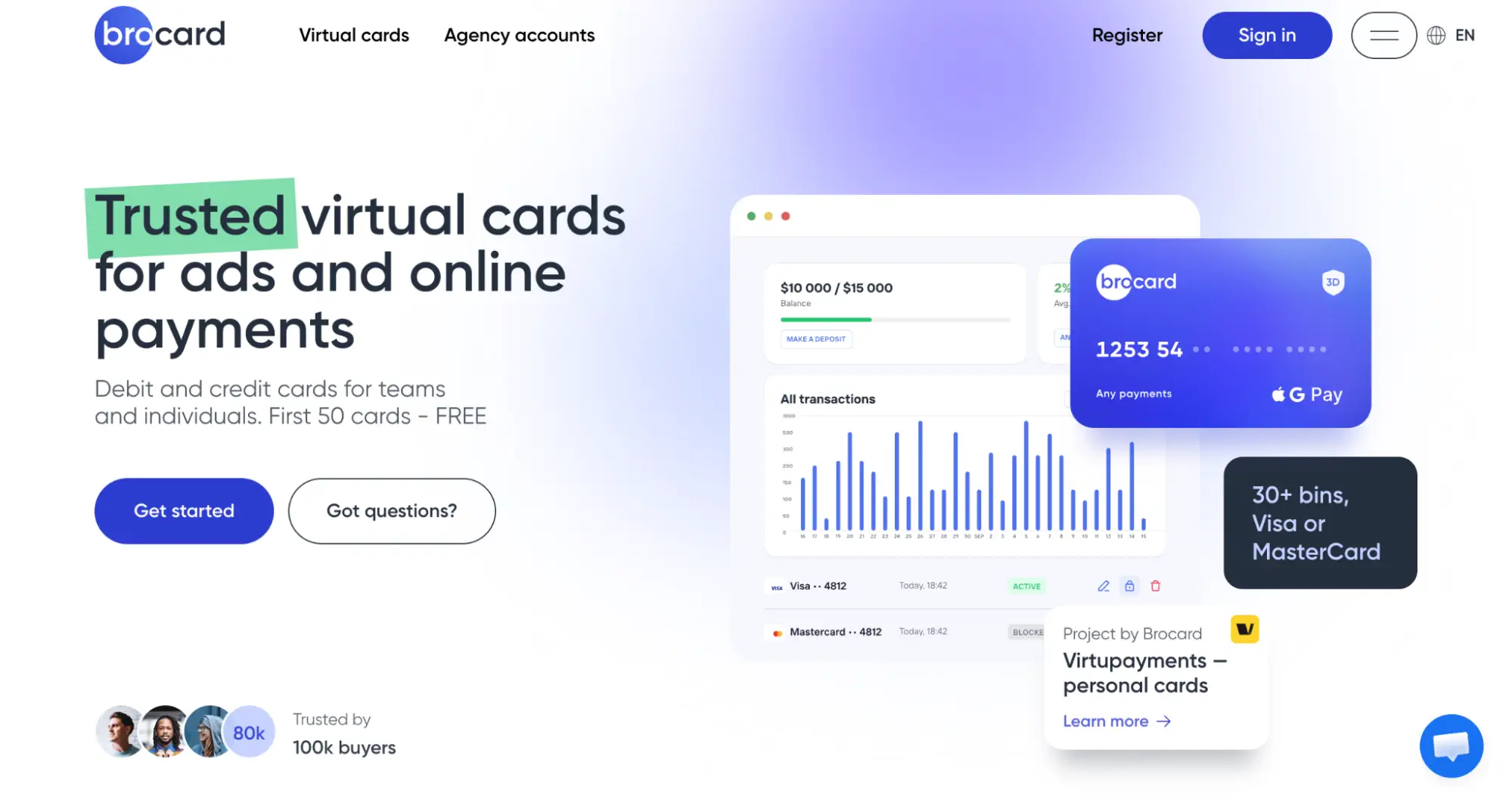 Главная страница Brocard